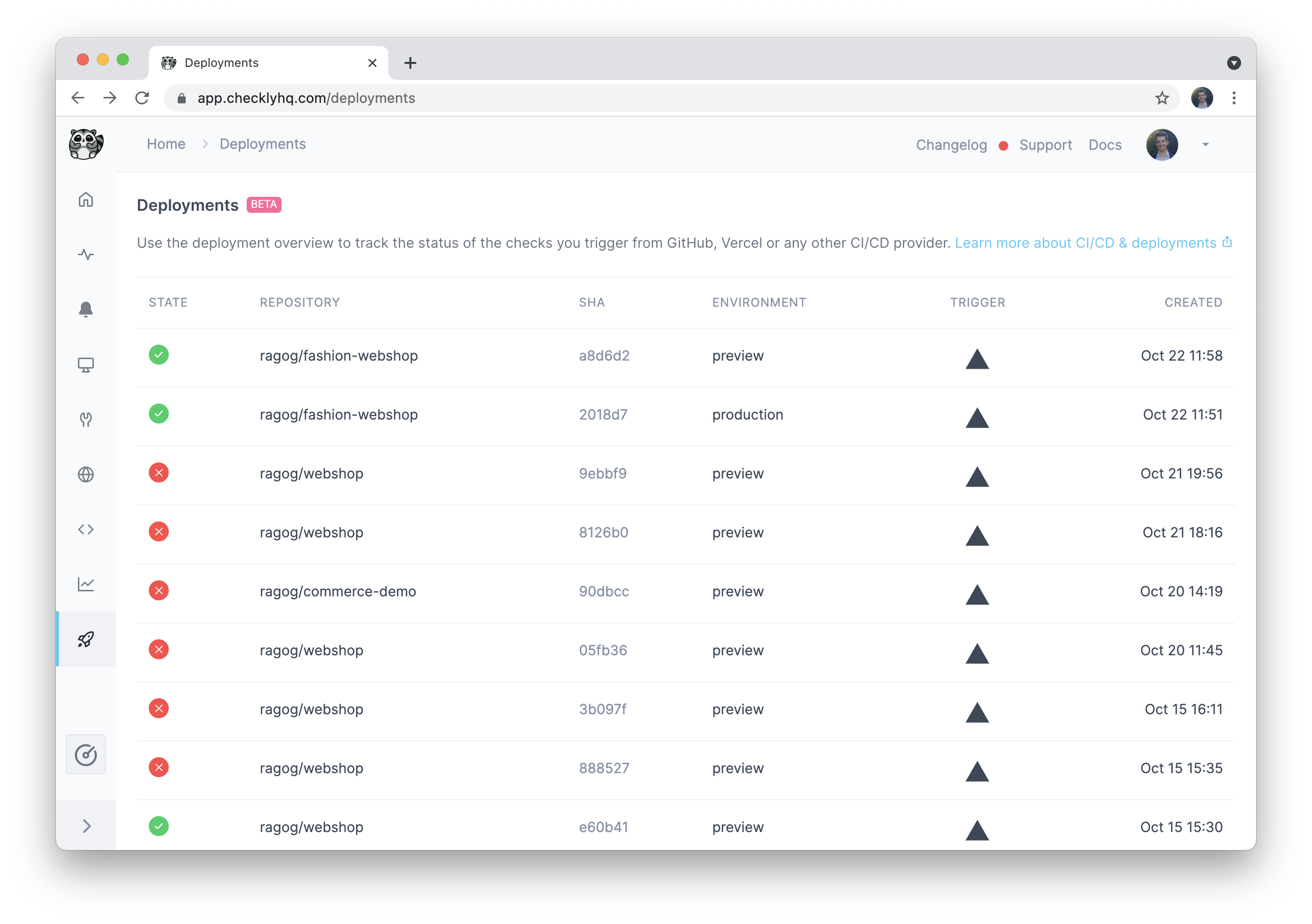 deployments tab overview