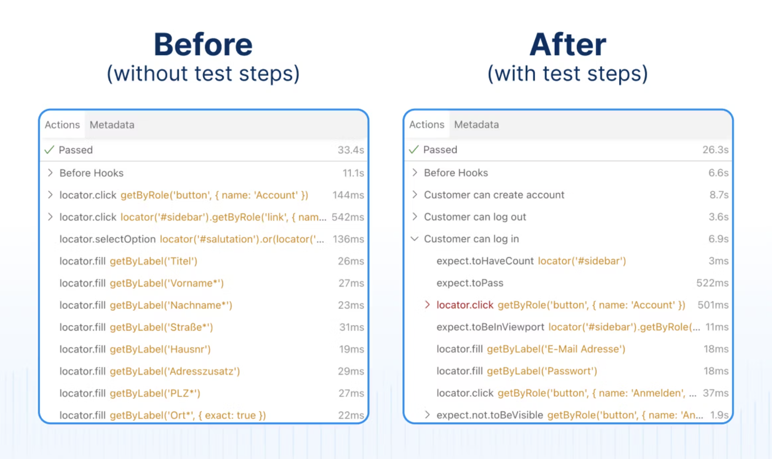 much nicer html test report